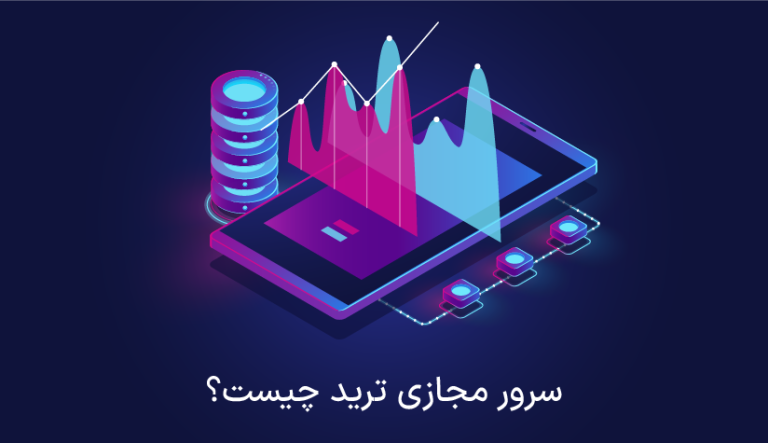 کلودینو