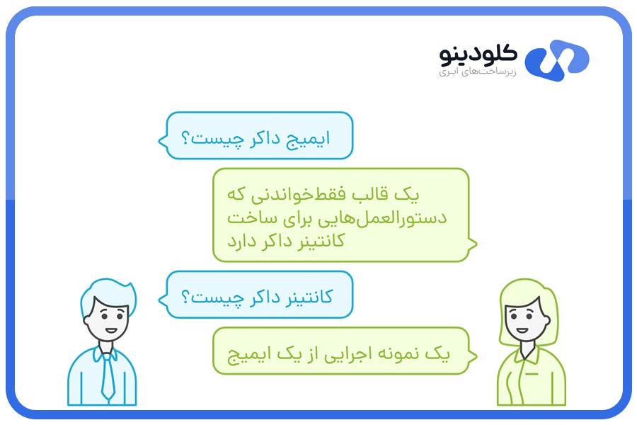 ایمیجها و کانتینرهای داکر