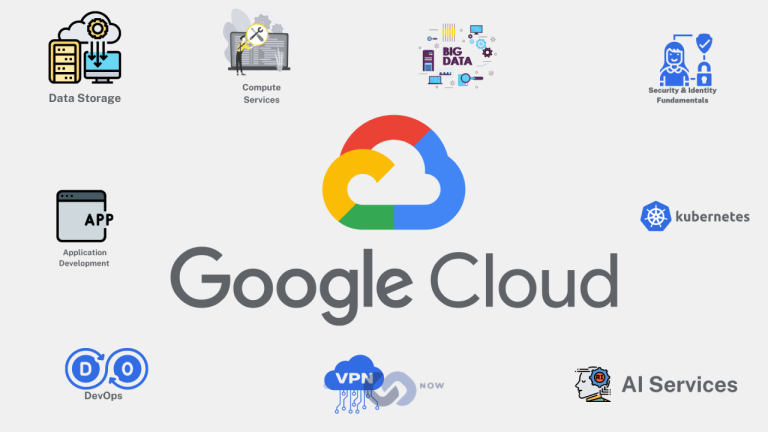 Google cloud