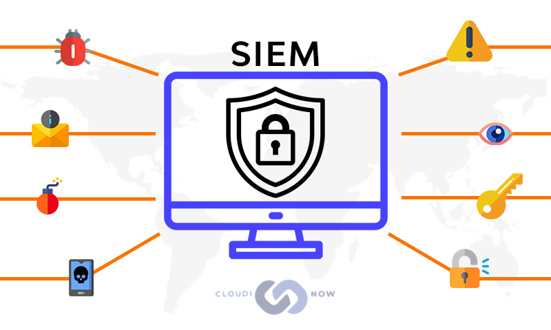 SIEM