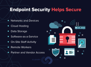 endpoint security