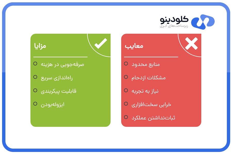 مزایا و معایب VPS